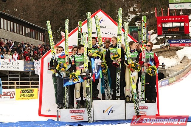 125 Podium konkursu druynowego